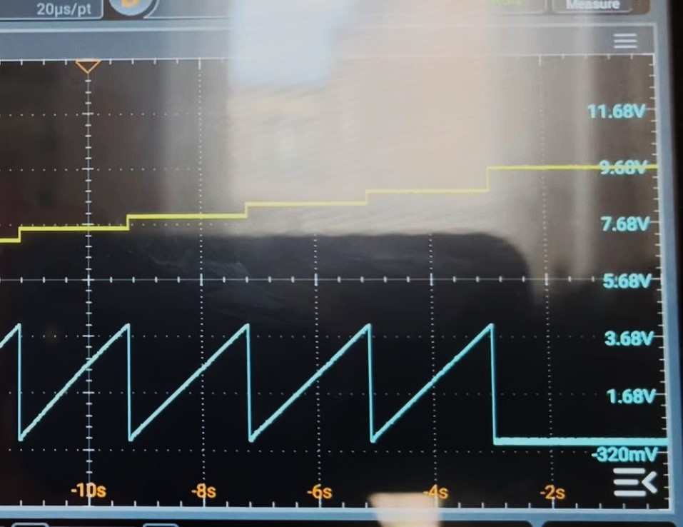 DAC output