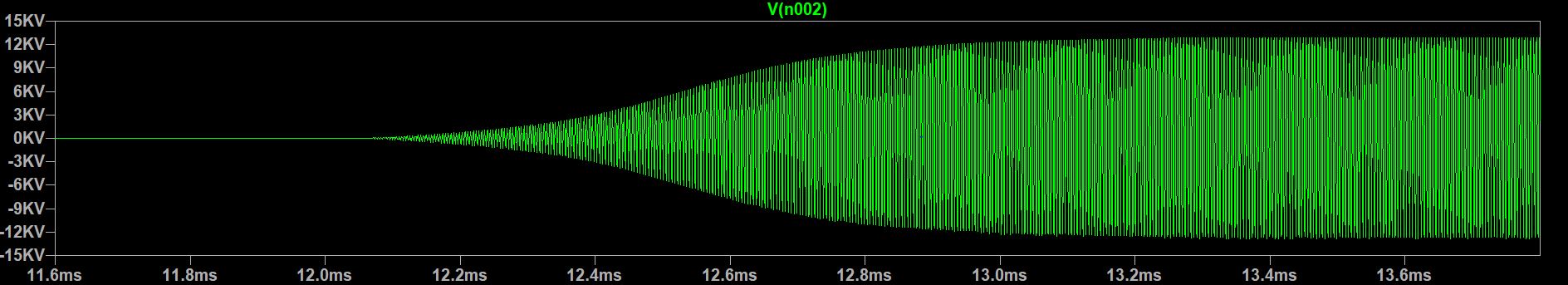 Tesla Coil Transient Sim